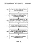 DECONTAMINATION SYSTEM INCLUDING ENVIRONMENTAL CONTROL USING A     DECONTAMINATING SUBSTANCE diagram and image