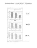 Demineralized Bone Matrix diagram and image