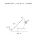 SELECTIVE NERVE STIMULATION USING PRESYNAPTIC TERMINAL DEPLETION BLOCK diagram and image