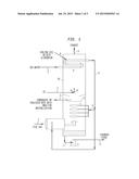 METHODS FOR REMOVING CONTAMINANTS FROM EXHAUST GASES diagram and image