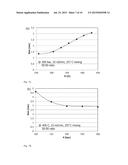 METHOD OF PREPARING A CATALYTIC STRUCTURE diagram and image