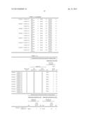 CATALYST FOR HYDROCARBON CATALYTIC CRACKING diagram and image