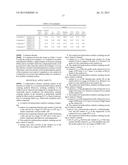 CATALYST FOR HYDROCARBON CATALYTIC CRACKING diagram and image