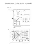 NUCLEIC ACID ANALYSIS DEVICE diagram and image