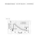 NUCLEIC ACID ANALYSIS DEVICE diagram and image