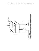 Garbage Disposal Controls System diagram and image