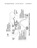 Garbage Disposal Controls System diagram and image