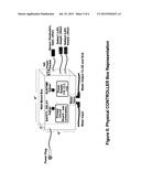 Garbage Disposal Controls System diagram and image