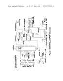 Garbage Disposal Controls System diagram and image