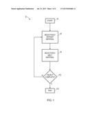 METHOD AND APPARATUS FOR MAKING AN OBJECT diagram and image