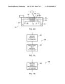 METHOD AND APPARATUS FOR MAKING AN OBJECT diagram and image