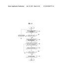 ROBOT CLEANING SYSTEM AND METHOD FOR CHARGING THE SAME diagram and image