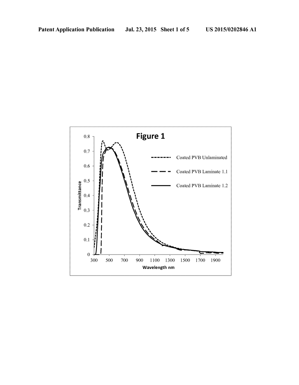 REFLECTIVE AND CONDUCTIVE COATINGS DIRECTLY ON PVB - diagram, schematic, and image 02