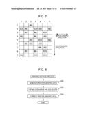 PRINTING CONTROL DEVICE, PRINTING CONTROL METHOD, AND PRINTING CONTROL     PROGRAM diagram and image