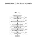 PRINTING CONTROL DEVICE, PRINTING CONTROL METHOD, AND PRINTING CONTROL     PROGRAM diagram and image