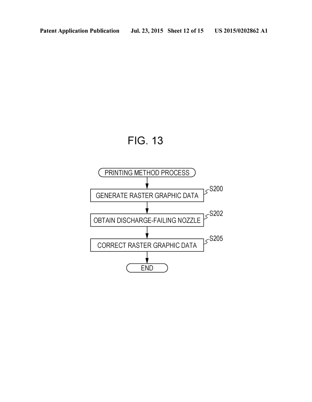 PRINTING CONTROL DEVICE, PRINTING CONTROL METHOD, AND PRINTING CONTROL     PROGRAM - diagram, schematic, and image 13