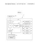 LIQUID DISCHARGING APPARATUS diagram and image