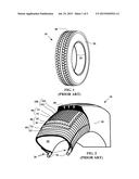 Optimised Tire diagram and image