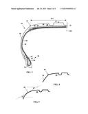 Optimised Tire diagram and image