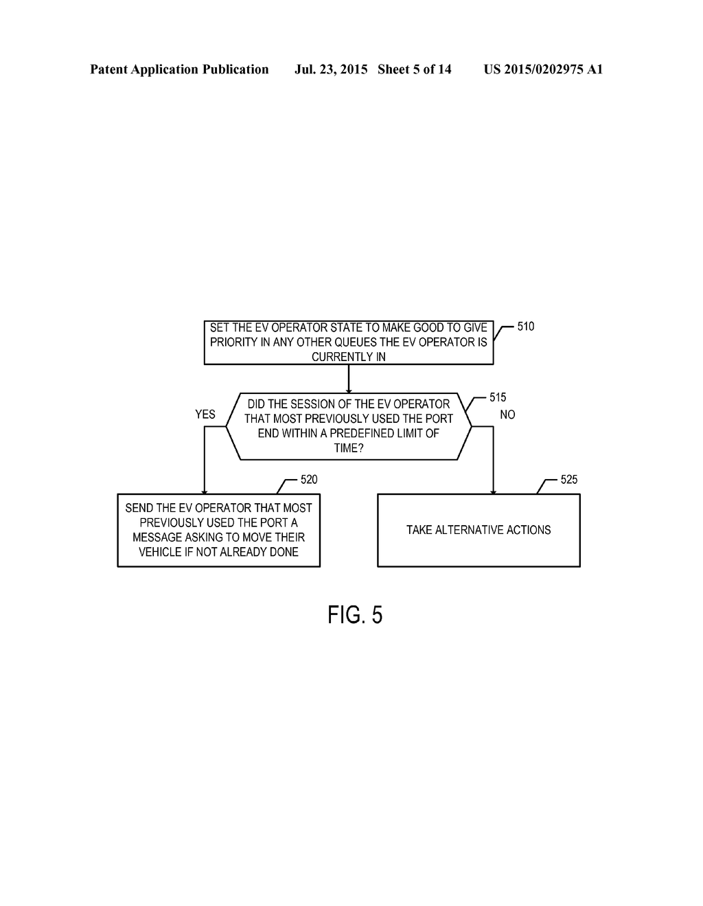 COMMUNITY SHARING OF ELECTRIC VEHICLE CHARGING PORTS - diagram, schematic, and image 06