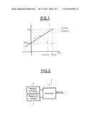 VEHICLE COMPRISING A BATTERY AND MEANS FOR DETERMINING A MAXIMUM ALLOWABLE     POWER FOR THE BATTERY, AND CORRESPONDING METHOD diagram and image