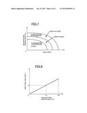 CONTROL APPARATUS FOR HYBRID VEHICLE diagram and image