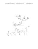 Process for Producing Ammonium Nitrate diagram and image