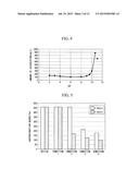 WATER TREATMENT PROCESS AND WATER TREATMENT SYSTEM diagram and image