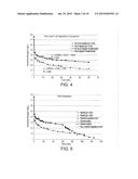 METHOD TO REMOVE AMMONIA FROM MINE DEPRESSURIZATION WATER diagram and image