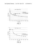 METHOD TO REMOVE AMMONIA FROM MINE DEPRESSURIZATION WATER diagram and image