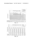 METHOD TO REMOVE AMMONIA FROM MINE DEPRESSURIZATION WATER diagram and image