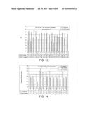 METHOD TO REMOVE AMMONIA FROM MINE DEPRESSURIZATION WATER diagram and image