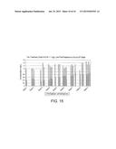 METHOD TO REMOVE AMMONIA FROM MINE DEPRESSURIZATION WATER diagram and image