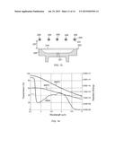 METHOD OF MAKING SHAPED GLASS ARTICLES diagram and image