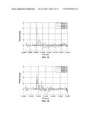 REACTIVE MATERIAL COMPOSITIONS AND PROJECTILES INCLUDING THE SAME diagram and image