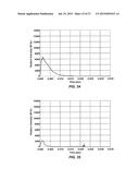 REACTIVE MATERIAL COMPOSITIONS AND PROJECTILES INCLUDING THE SAME diagram and image