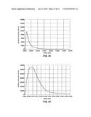 REACTIVE MATERIAL COMPOSITIONS AND PROJECTILES INCLUDING THE SAME diagram and image