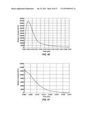 REACTIVE MATERIAL COMPOSITIONS AND PROJECTILES INCLUDING THE SAME diagram and image