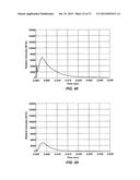 REACTIVE MATERIAL COMPOSITIONS AND PROJECTILES INCLUDING THE SAME diagram and image