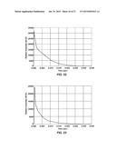 REACTIVE MATERIAL COMPOSITIONS AND PROJECTILES INCLUDING THE SAME diagram and image