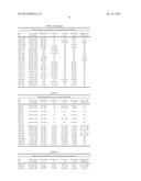 REACTIVE MATERIAL COMPOSITIONS AND PROJECTILES INCLUDING THE SAME diagram and image