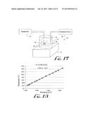 DIGITAL MICROFLUIDIC PLATFORM FOR RADIOCHEMISTRY diagram and image