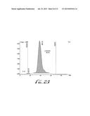 DIGITAL MICROFLUIDIC PLATFORM FOR RADIOCHEMISTRY diagram and image