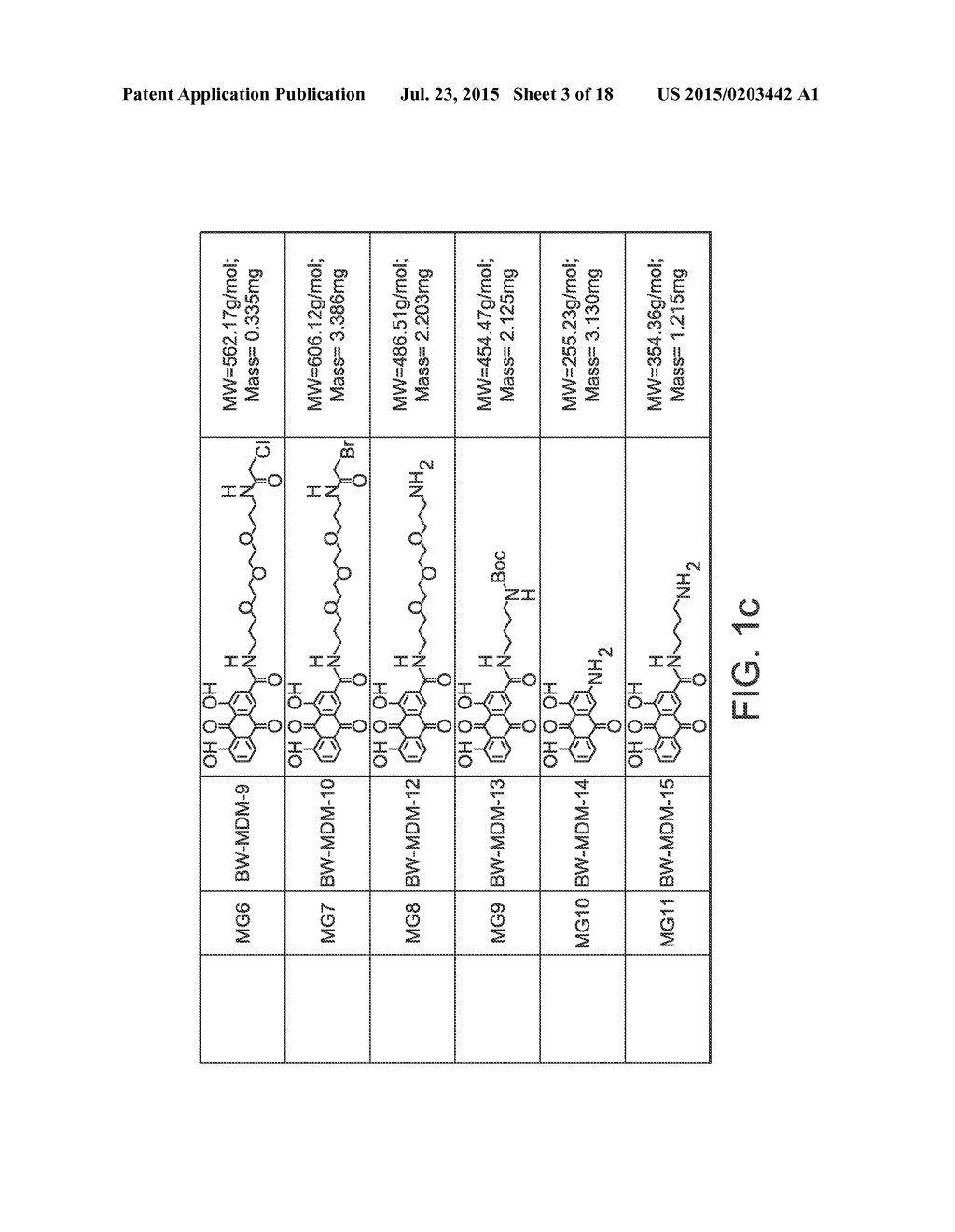 Anthraquinone Analogs and Methods of Making and Using Thereof - diagram, schematic, and image 04