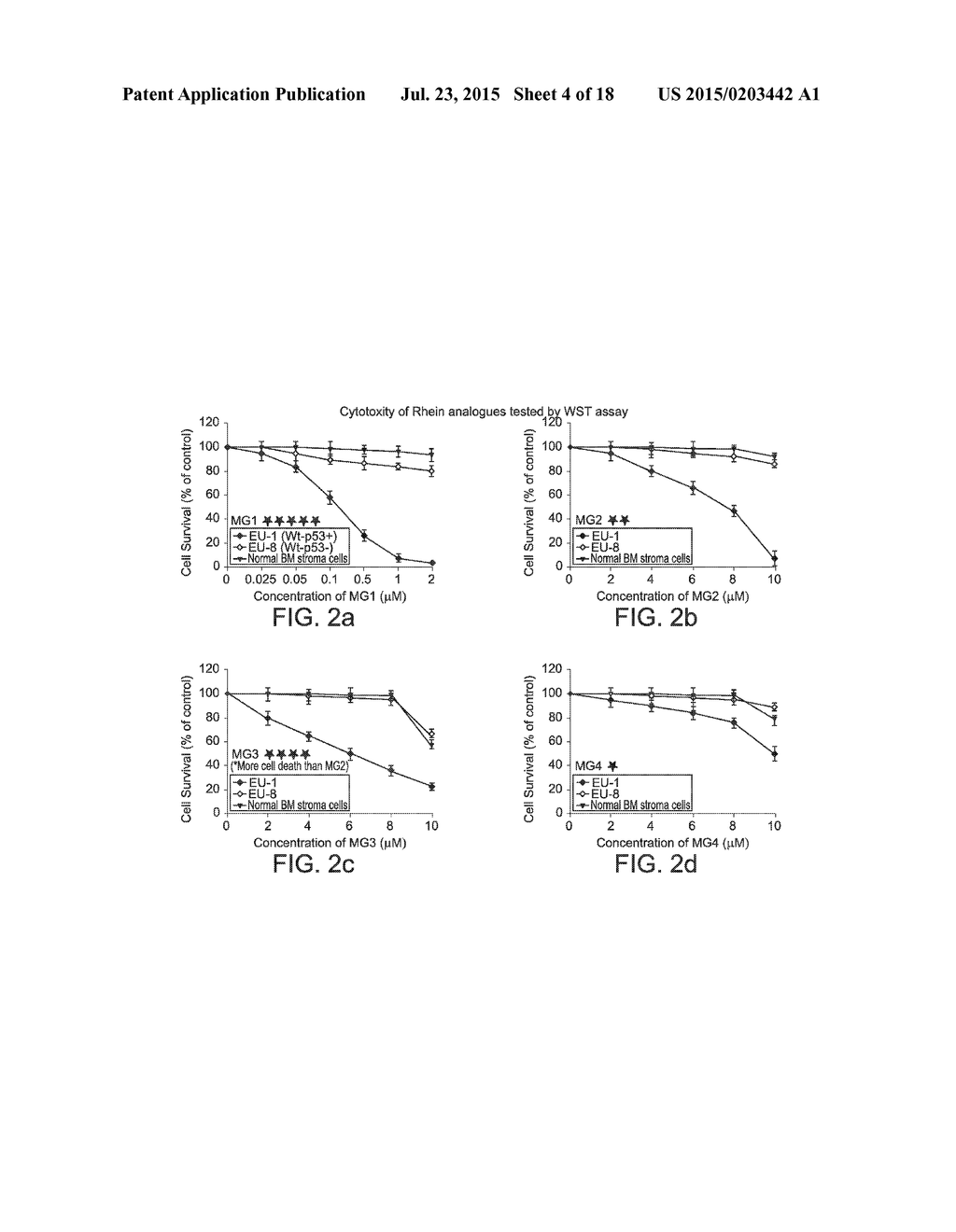 Anthraquinone Analogs and Methods of Making and Using Thereof - diagram, schematic, and image 05