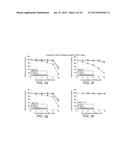 Anthraquinone Analogs and Methods of Making and Using Thereof diagram and image