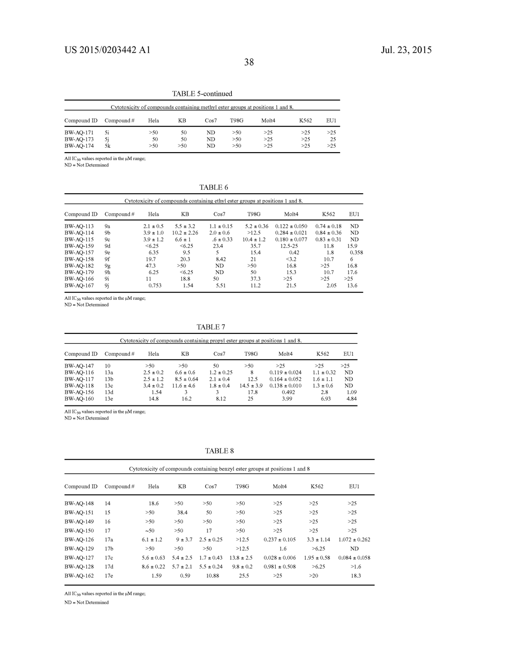 Anthraquinone Analogs and Methods of Making and Using Thereof - diagram, schematic, and image 57