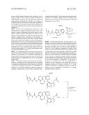 PYRAZOLE DERIVATIVES AS P38 MAP INHIBITORS diagram and image