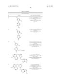 PYRAZOLE DERIVATIVES AS P38 MAP INHIBITORS diagram and image