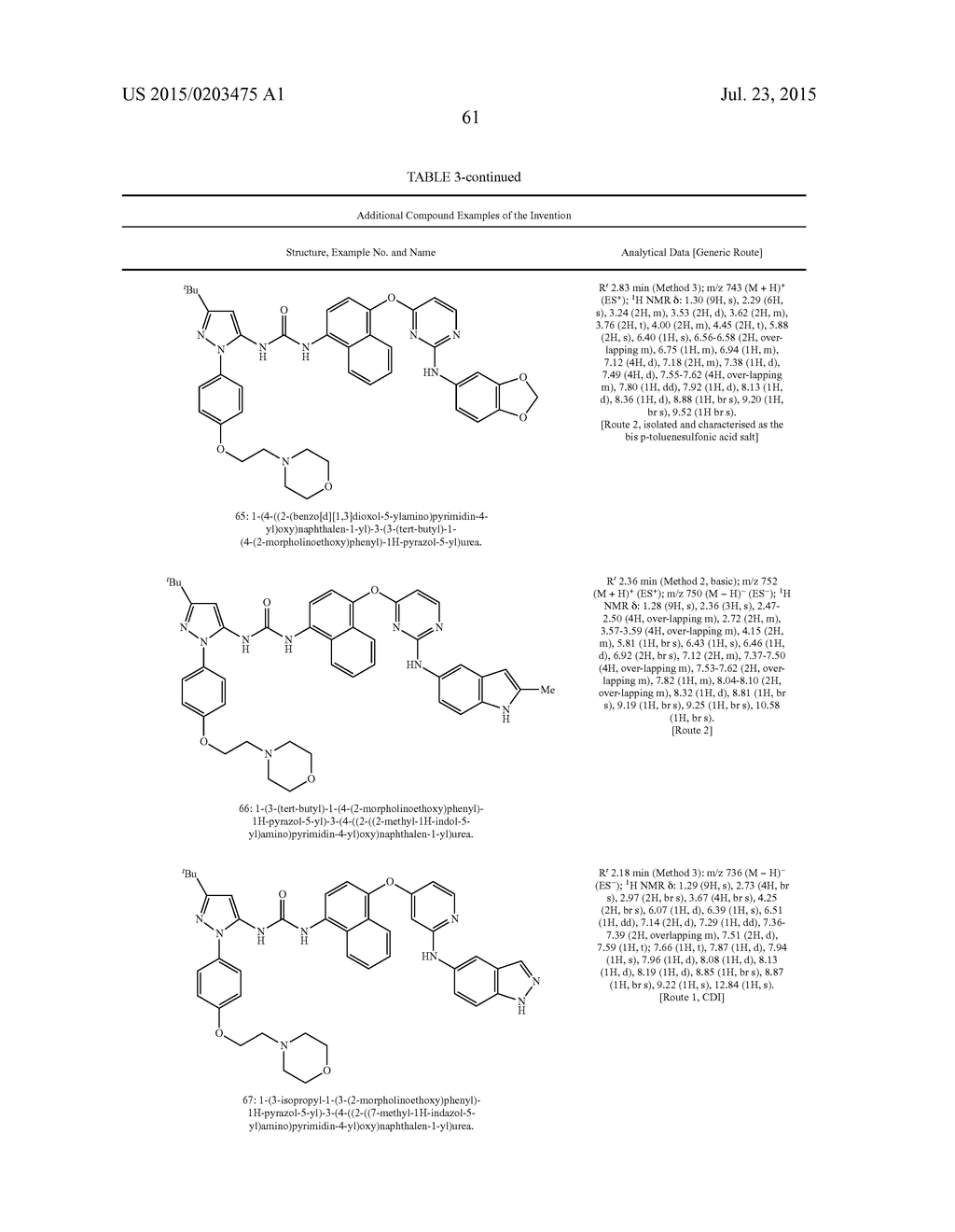 PYRAZOLE DERIVATIVES AS P38 MAP INHIBITORS - diagram, schematic, and image 62